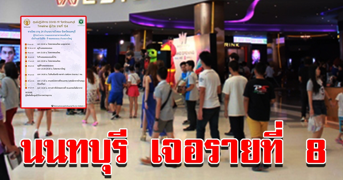 นนทบุรี พบติดรายที่ 8