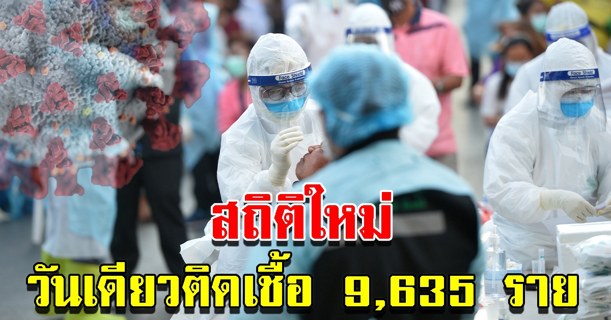 ศบค.รายงานสถานการณ์วันนี้