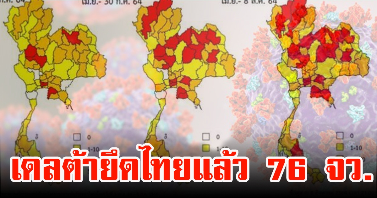 กรมวิทย์ฯ เผยเดลต้า ครองพื้นที่เกือบ 100%