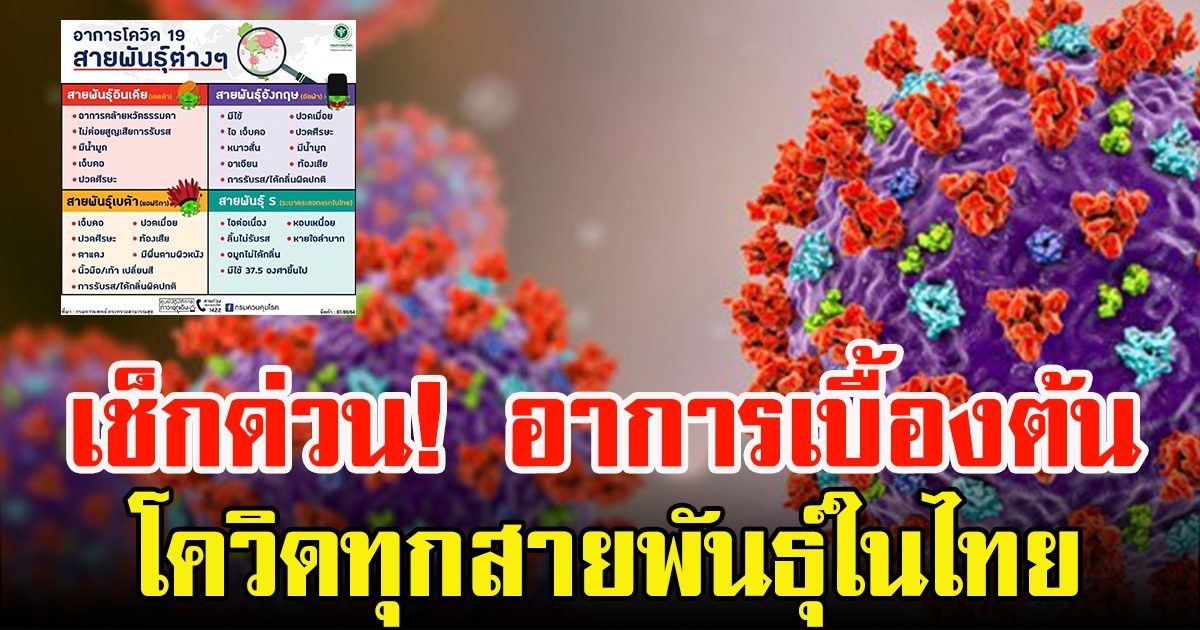 เช็กด่วนCV วันนี้ อาการเบื้องต้นสายพันธุ์CVในไทย