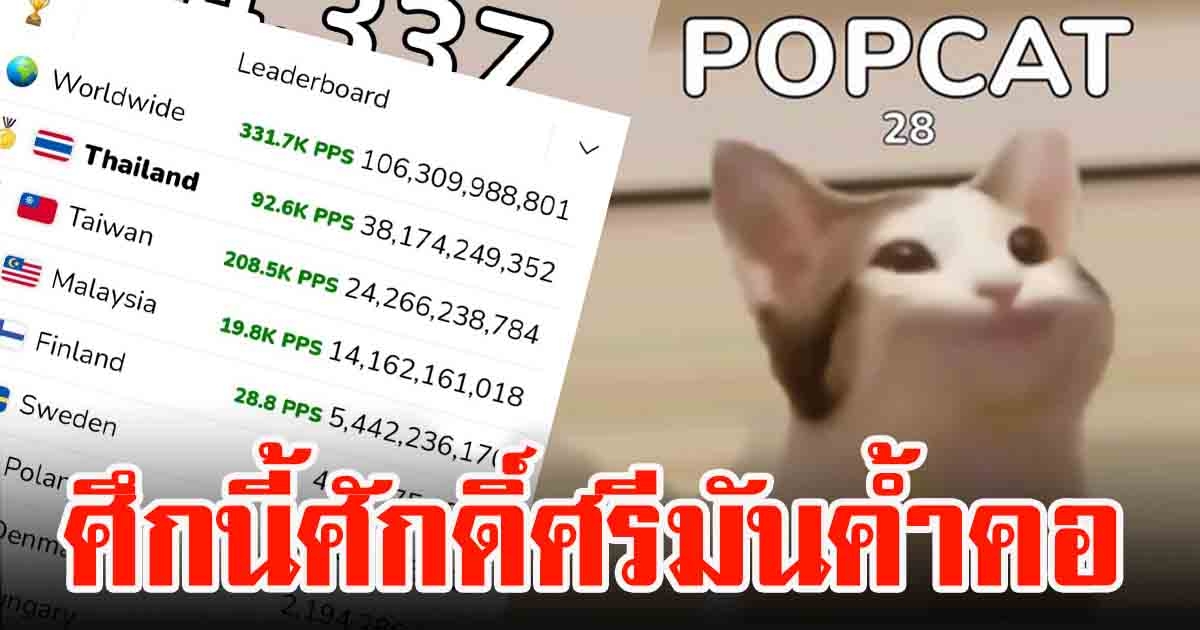 ไทยแลนด์ แดนว่างงาน กด POPCAT ขึ้นอันดับ 1 ของโลก ใน 20 ชม.